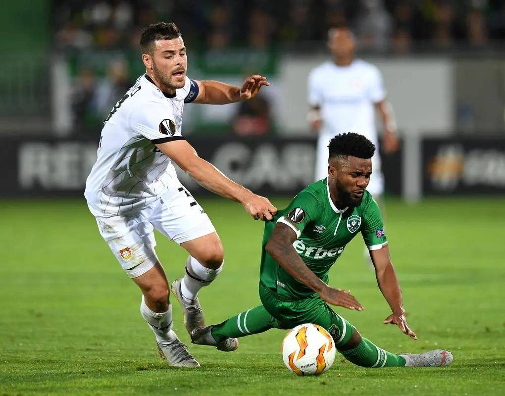 轮转换位任 轮转换位任