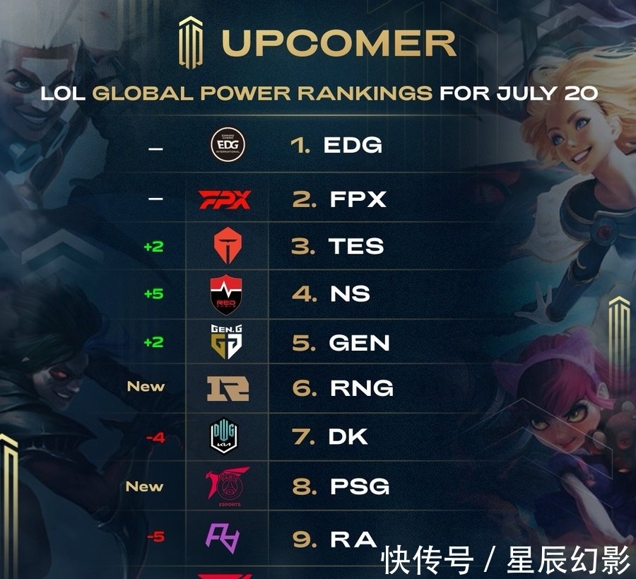 将重现稳固 将重现稳固