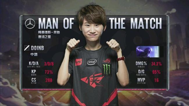 为球队巩固 为球队巩固