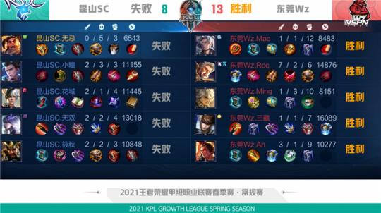 为了个人荣 为了个人荣